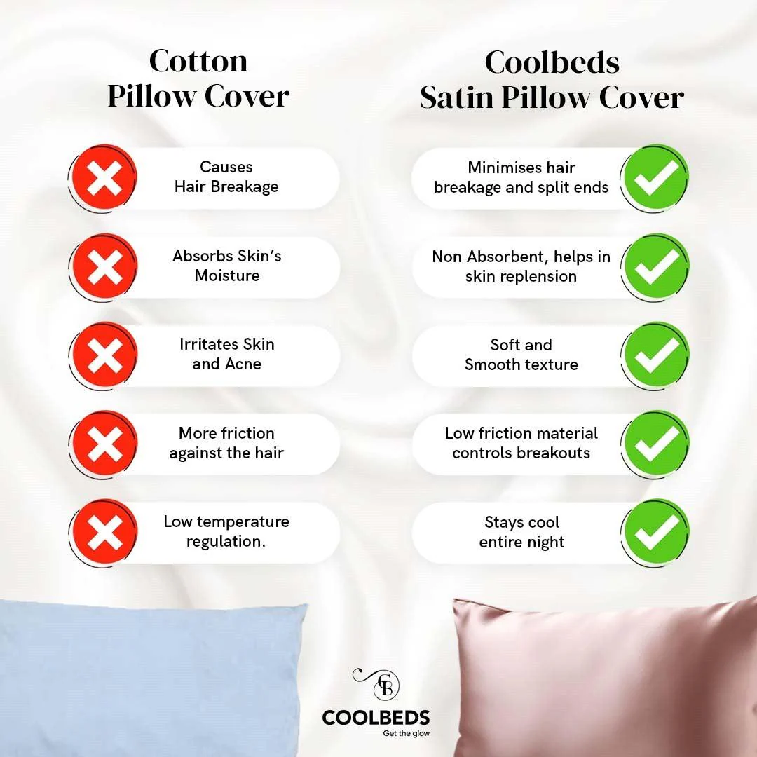 Luxury Silky Pillowcase (Set of 2) + "FREE" 3 Silky Scrunchies - Image 5